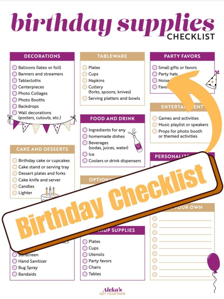 Birthday Party Supplies Checklist Birthday Party Supplies Checklist