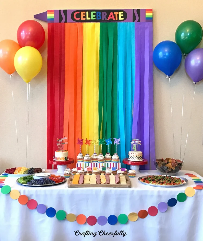 Color Themed Birthday Party Color Themed Birthday Party