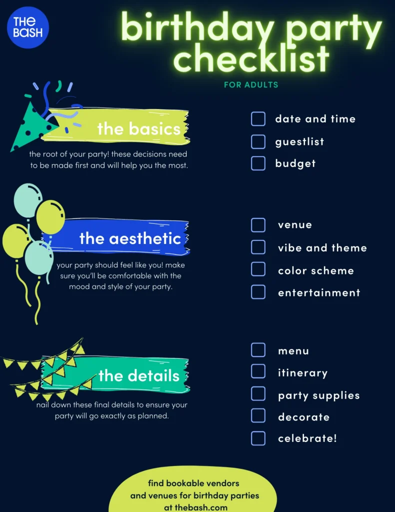 Grown Up Birthday Party Planning Checklist Grown Up Birthday Party Planning Checklist