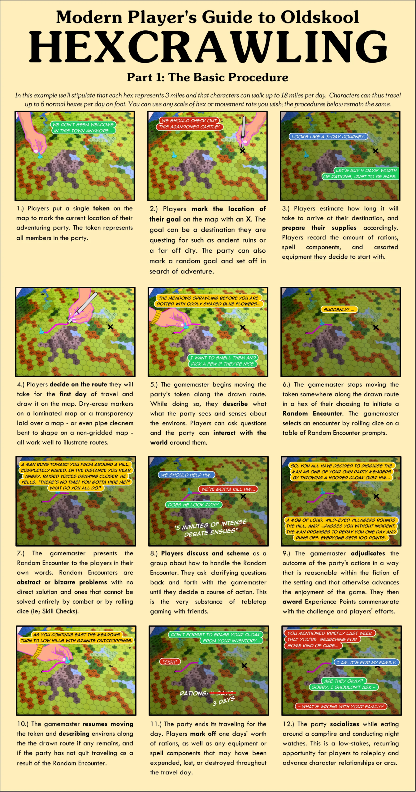 Oc Modern Players Guide To Oldskool Hexcrawling