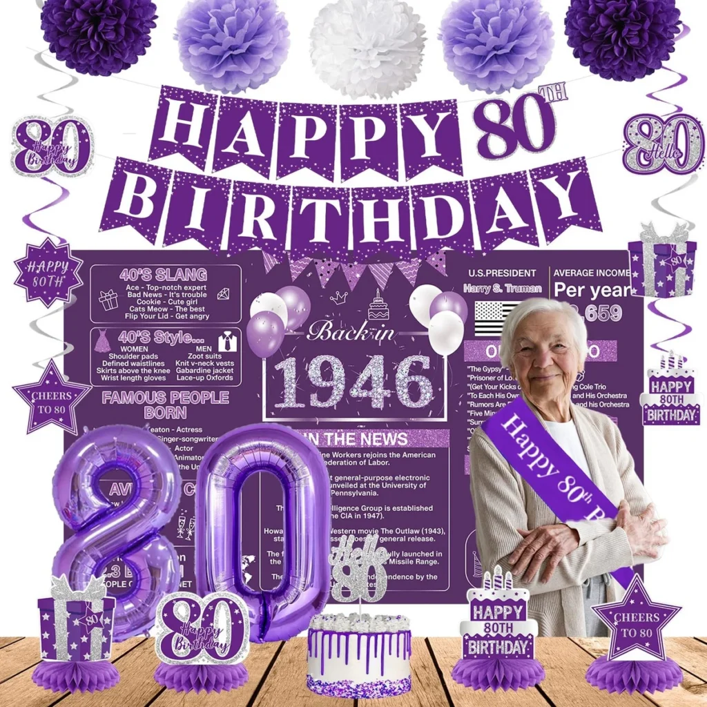Purple Birthday Foil Party Decorations Purple Birthday Foil Party Decorations